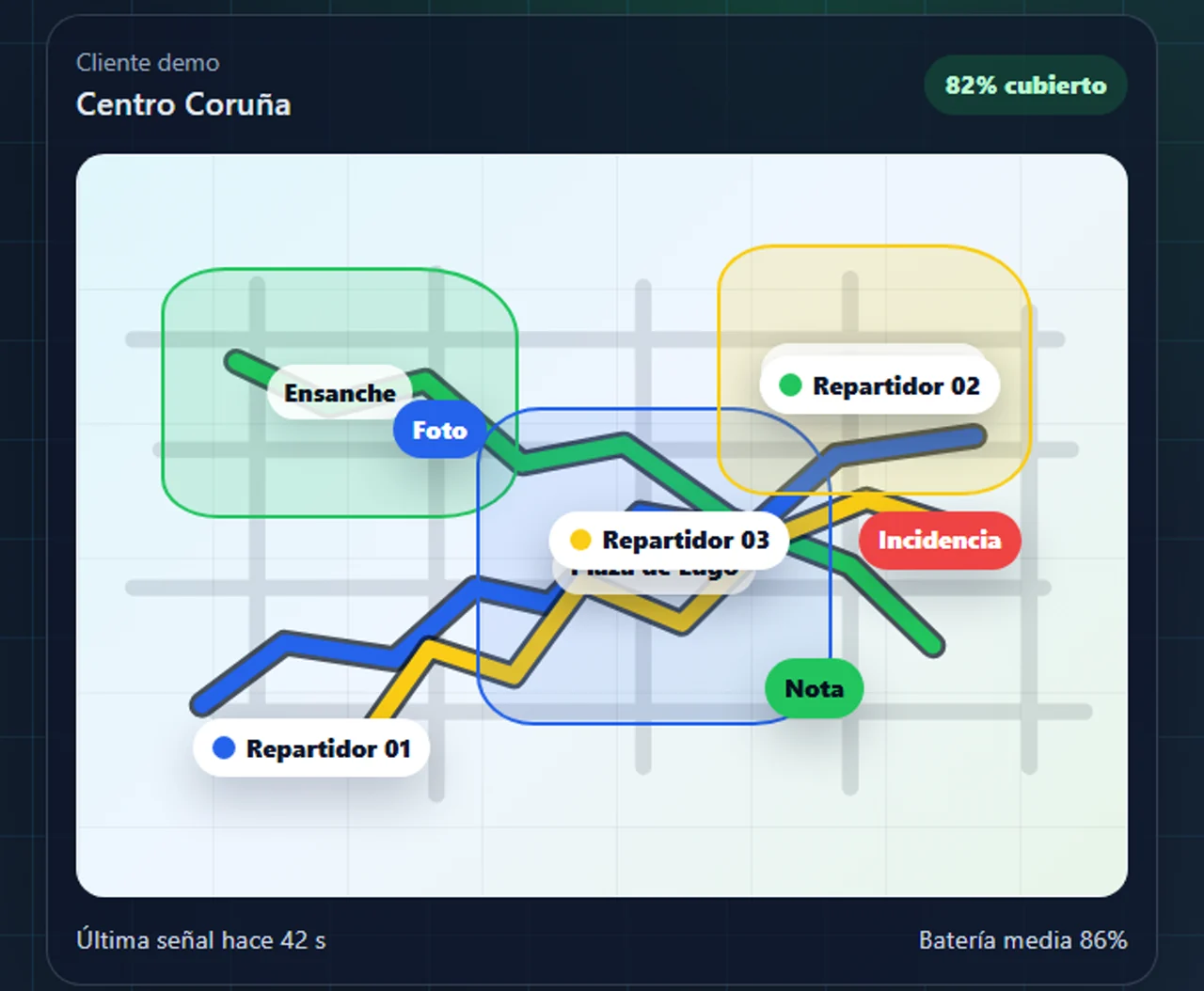 Demo de campaña con mapa y evidencias